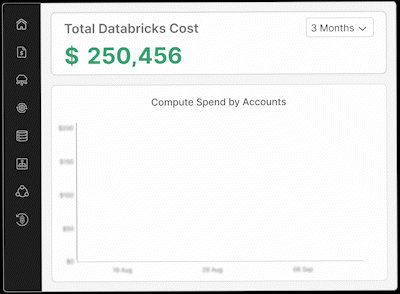 How to Convert Pandas DataFrame to Databricks Table (2025)