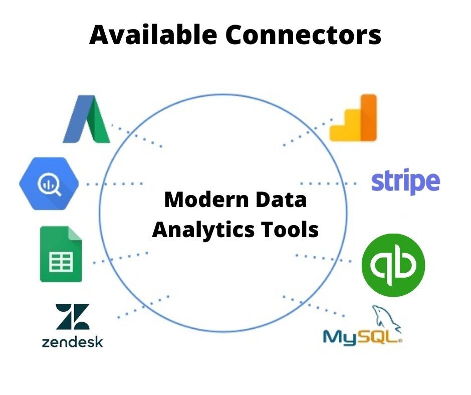 Data Connectors For Modern Data Anaytics Tools