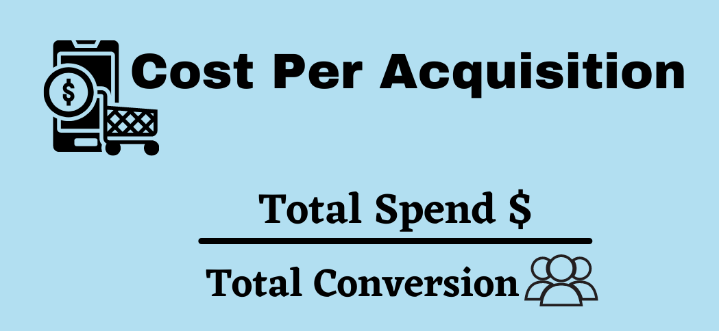 Ecommerce KPI : Cost Per Acquisition