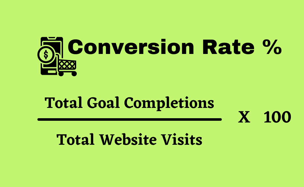 Ecommerce KPI : Conversion Rate