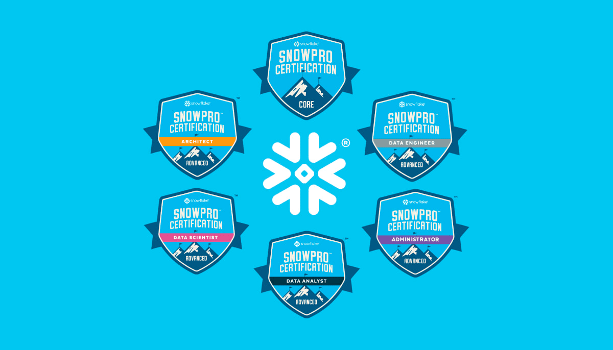 SnowPro Advanced Certifications - snowflake certifications
