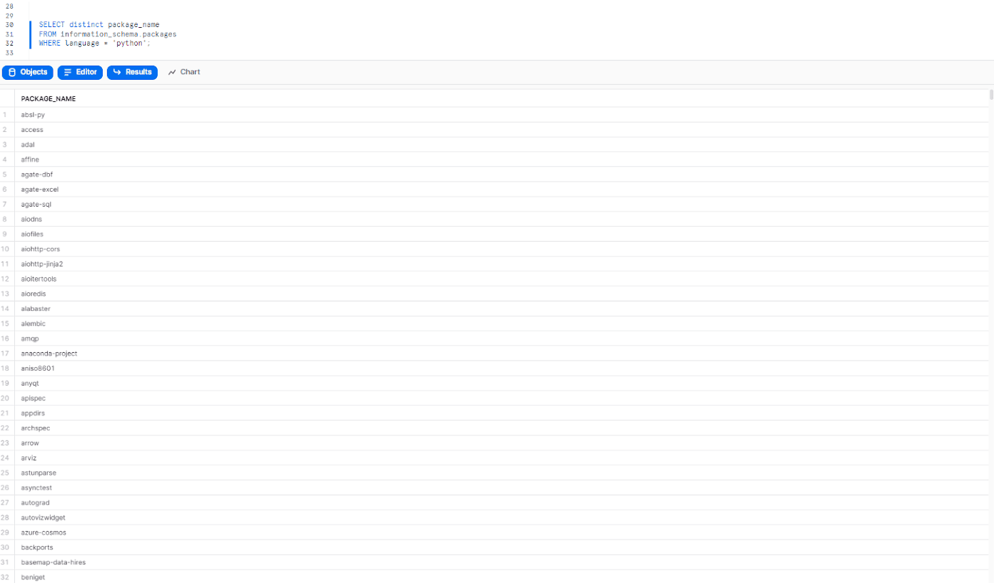 Query lists all Anaconda Python package names - snowflake python