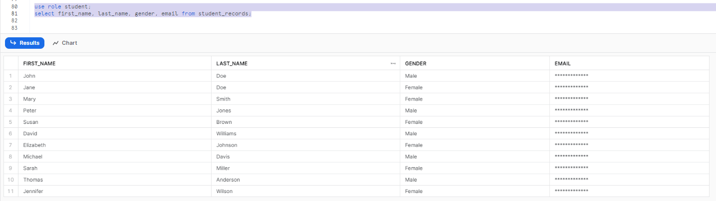 Querying Data from student Role - Snowflake dynamic data masking