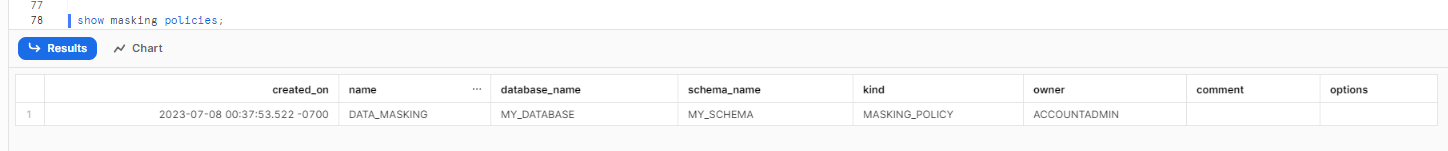 Listing All Masking Policies - Snowflake dynamic data masking