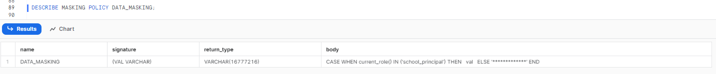 Describing a Masking Policy - Snowflake dynamic data masking