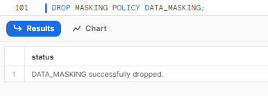 Dropping a Snowflake masking policy - Snowflake dynamic data masking