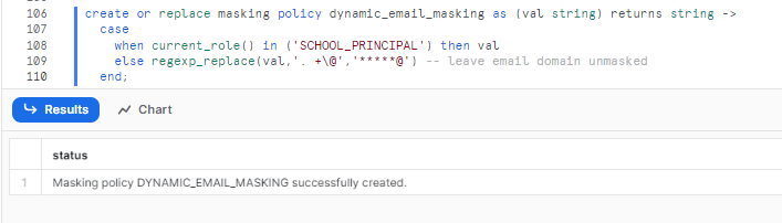 Creating Partial Data Masking Policy in Snowflake - Snowflake dynamic data masking