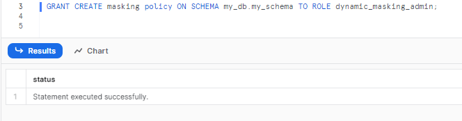 Granting masking policy privileges to role - Snowflake dynamic data masking