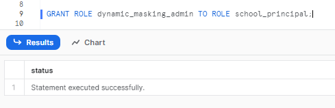 Assigning masking role to another Snowflake role - Snowflake dynamic data masking