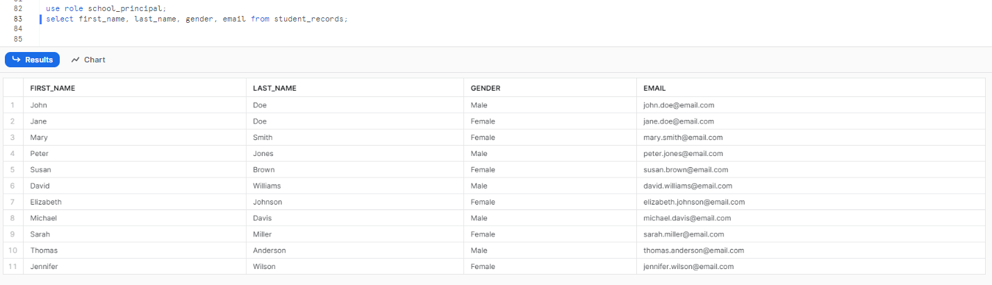 Querying Data from school_principal Role - Snowflake dynamic data masking