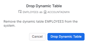 Dropping dynamic table - Snowflake dynamic table