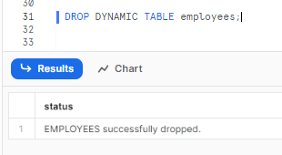 Selecting the dynamic tables tab using SQL - Snowflake dynamic tables