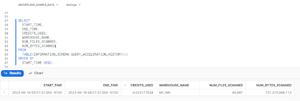 Retrieving Snowflake warehouse query acceleration details - Snowflake Query Acceleration Service