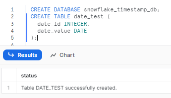 Creating Snowflake database and table - Snowflake SQL - SQL techniques - advanced sql queries