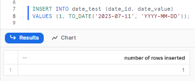 Inserting data with TO_DATE function - Snowflake SQL - SQL techniques - advanced sql queries