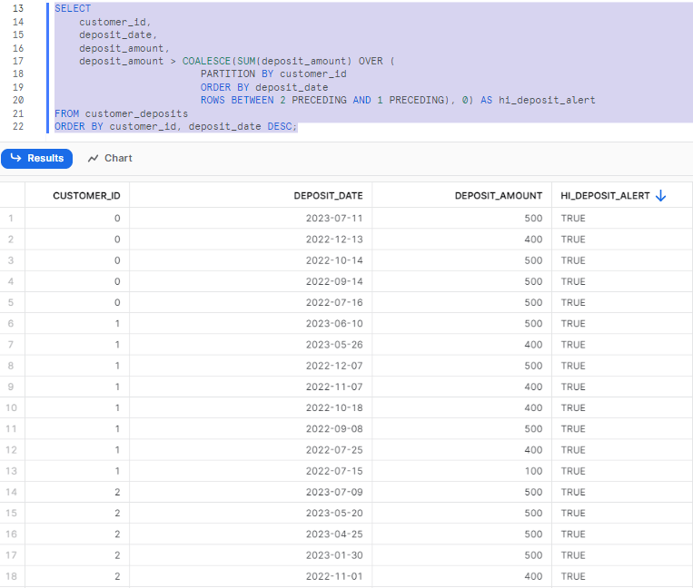 Comparing Snowflake window functions - Snowflake SQL - SQL techniques - advanced sql queries