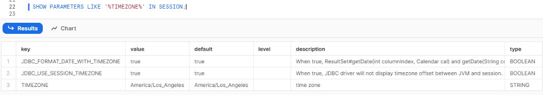 Viewing Snowflake session time zone parameters - Snowflake SQL - SQL techniques - advanced sql queries