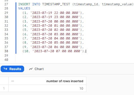 Inserting timestamp values into Snowflake table - Snowflake SQL - SQL techniques - advanced sql queries