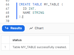 Creating Snowflake table - Snowflake SQL - SQL techniques - advanced sql queries