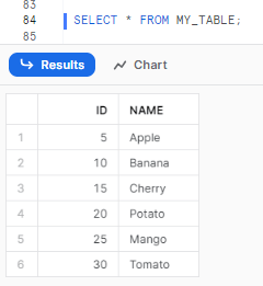 Querying Snowflake table populated with sequence values - Snowflake SQL - SQL techniques - advanced sql queries