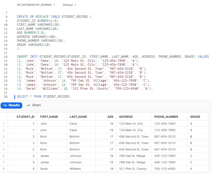 Creating a table and inserting multiple records - Snowflake data