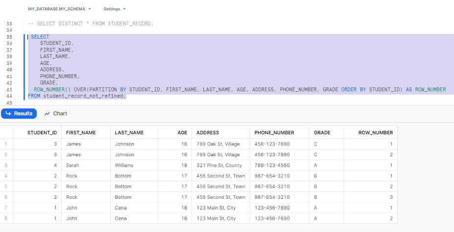 Retrieving refined student records from the table student_record_not_refined table - Snowflake data quality