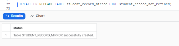 Create a new table with the same structure as student_record_not_refined - Snowflake data quality