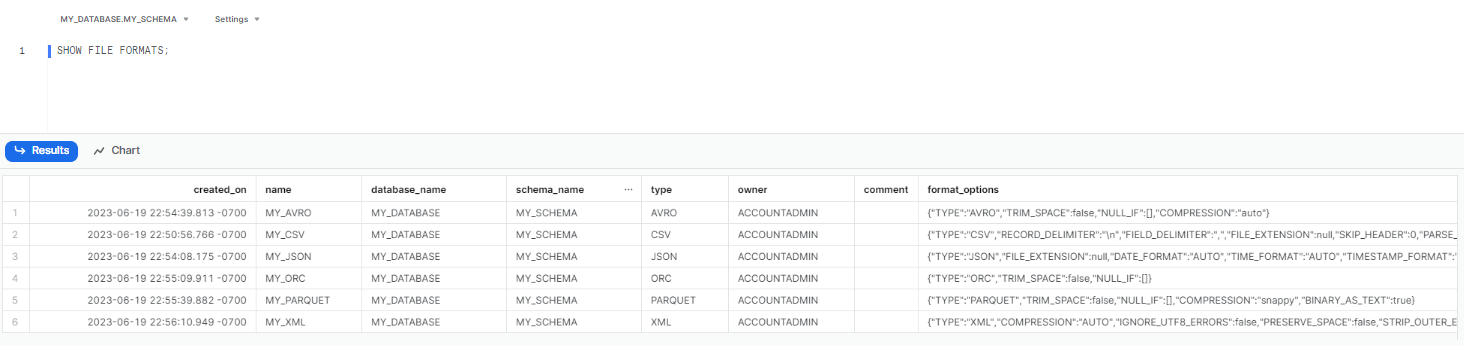 Showing list of all the Snowflake file formats available - snowflake file formats