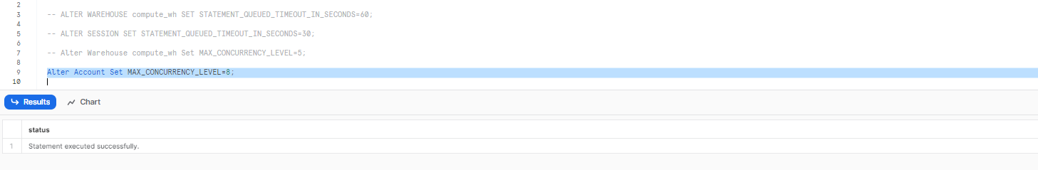 Setting maximum concurrency level to 8 for the account - snowflake performance tuning