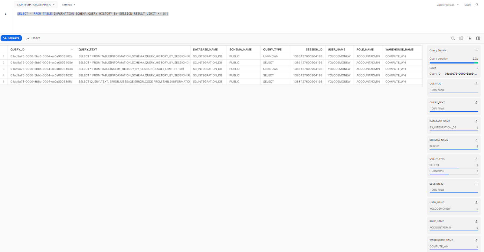 Displaying Query history for queuing with 5 recent results - snowflake performance tuning