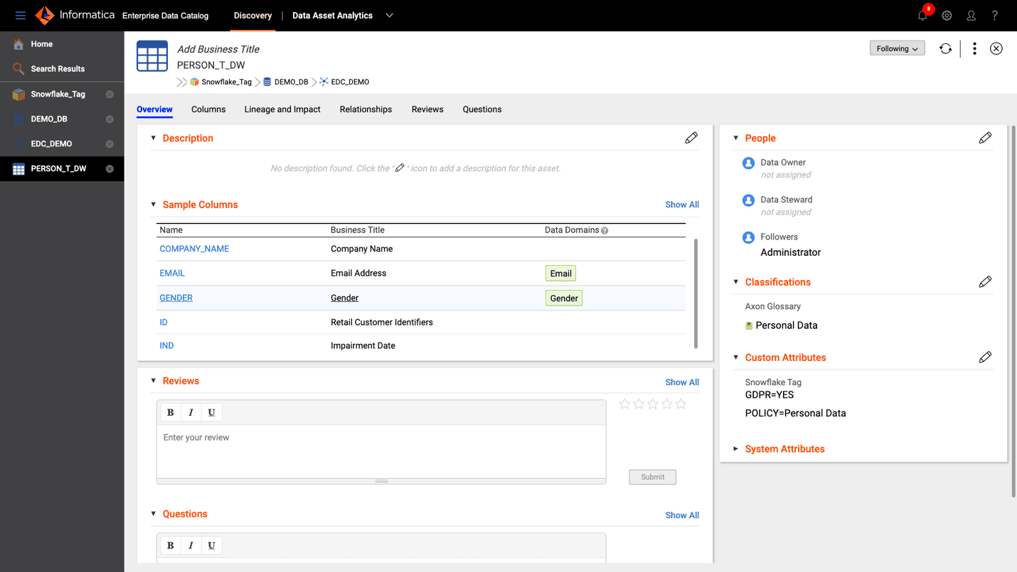 Informatica Snowflake integration dashboard - Snowflake governance - Snowflake tools