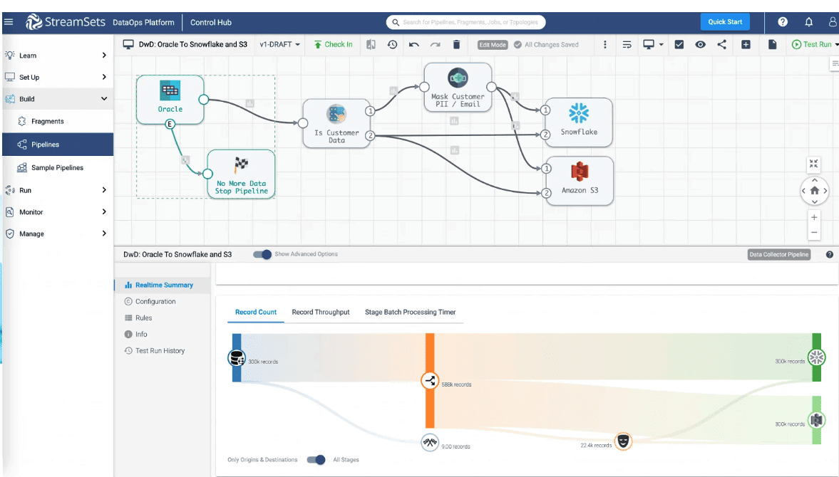 StreamSets Snowflake integration - snowflake etl tool - Snowflake tools