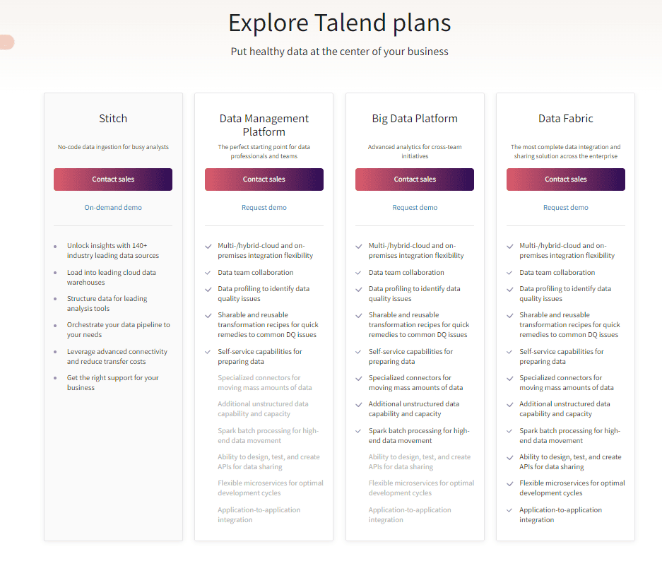 Talend pricing options - snowflake tools - snowflake etl tools