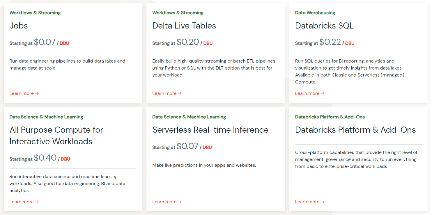 Databricks pricing  - databricks data lakehouse - snowflake vs databricks - databricks architecture