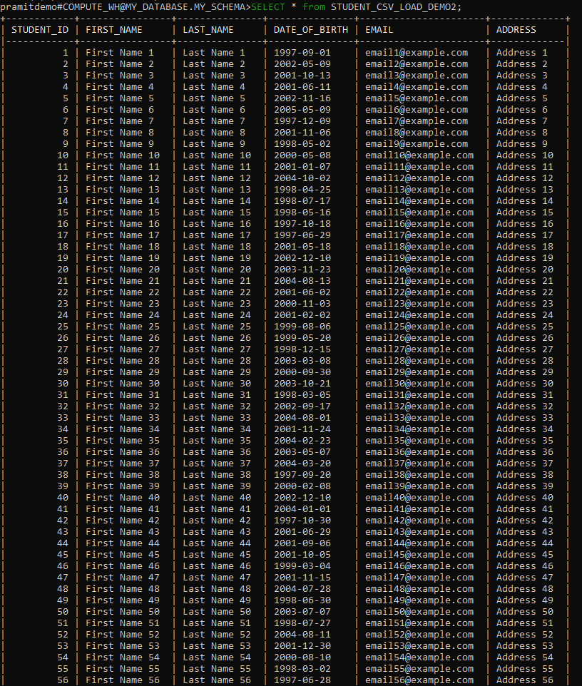 Verifying if the Snowflake database table is populated with the data - upload CSV to Snowflake