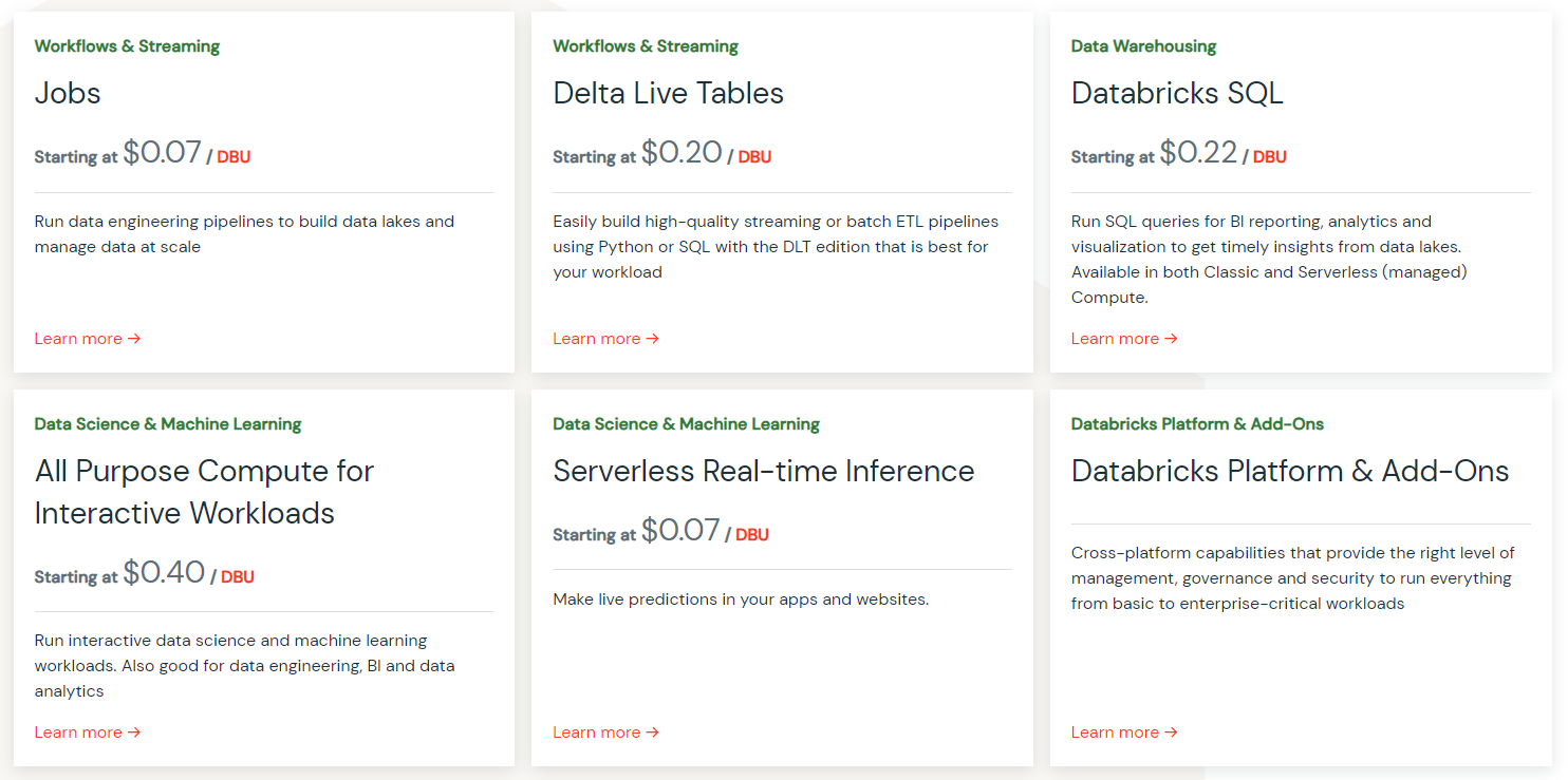 Databricks pricing - Databricks costs - DBU cost