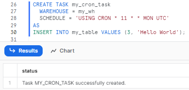 Scheduling Snowflake tasks using CRON expressions