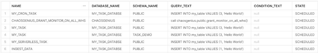 Checking Snowflake task history using TASK_HISTORY() - serverless Snowflake - SQL Execution