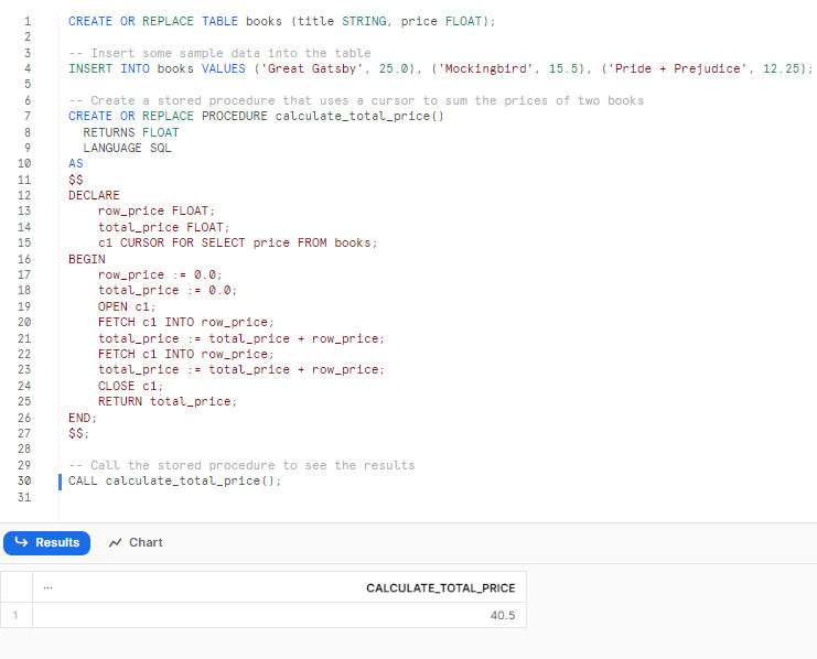 Creating 'books' table, inserting data, and executing Snowflake stored procedure to sum prices of two books - snowflake scripting - snowflake variables - stored procedures in snowflake - snowflake stored procedure examples - snowflake javascript