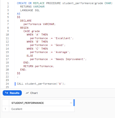 Creating Snowflake stored procedure in Snowflake to evaluate student performance based on grade and then calling it - snowflake scripting - snowflake variables - stored procedures in snowflake - snowflake stored procedure examples - snowflake javascript