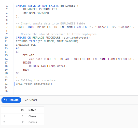 Creating 'EMPLOYEES' table, inserting sample data, and executing Snowflake stored procedure in Snowflake to fetch employee details - snowflake scripting - snowflake variables - stored procedures in snowflake - snowflake stored procedure examples - snowflake javascript