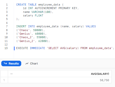 Executing dynamic SQL to calculate average salary from 'employee_data' in Snowflake - snowflake scripting - snowflake variables - stored procedures in snowflake - snowflake stored procedure examples - snowflake javascript