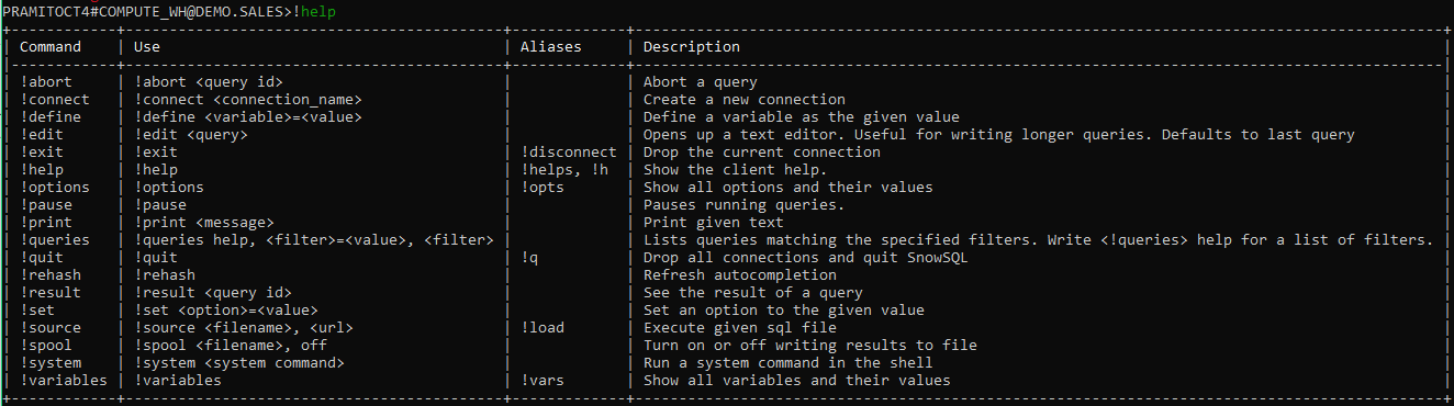 Listing all the available SnowSQL commands using help command - SnowSQL