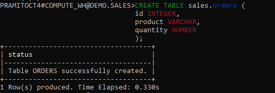 Creating a table 'orders' within the 'sales' schema with columns 'id', 'product', and 'quantity' in SnowSQL