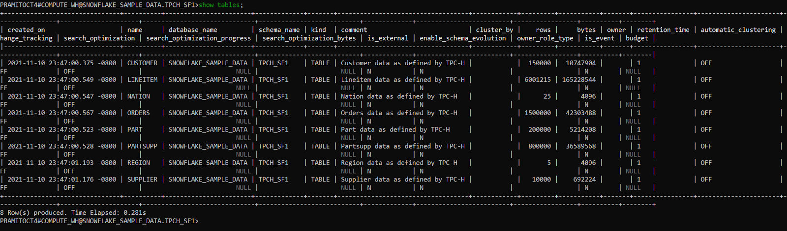 Listing all tables in the selected schema in SnowSQL