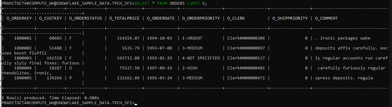 Retrieving data from the 'ORDERS' table in SnowSQL