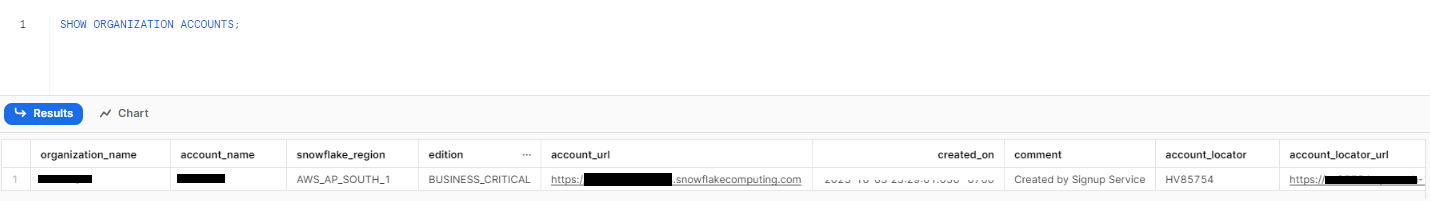 Listing organization accounts - SnowSQL