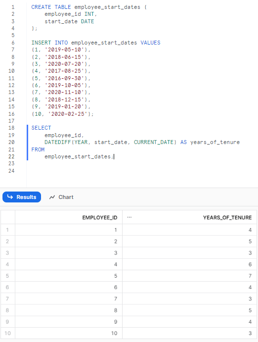 Creating 'employee_start_dates' table, adding start dates, and computing years of tenure for each employee - Snowflake DATEDIFF