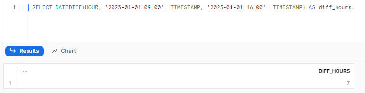 Calculating hourly intervals between timestamp values - Snowflake DATEDIFF