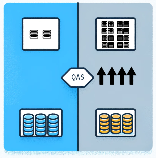 Snowflake Query Acceleration Service - Snowflake QAS